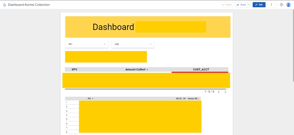 Jasa Olah Data SPSS dan Analisis Deskriptif Statistik dengan Dashboard Excel