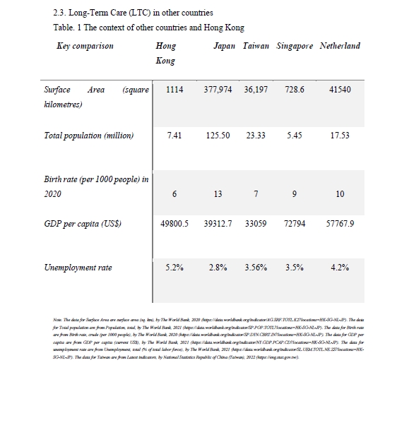 เขียนบทความ - รายงานทางวิชาการ/ Academic Report - 6