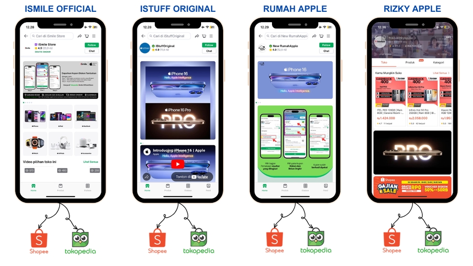 Optimasi Marketplace - Jasa Optimasi Marketplace Shopee Tiktok Tokopedia Lazada - 4