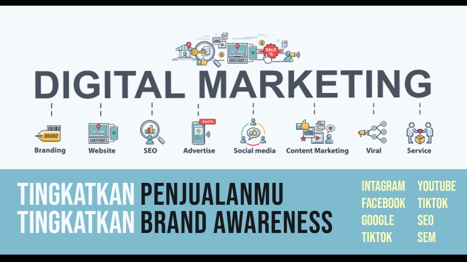 Digital Marketing Pasang Iklan dan Landing Page - Penjualan Meningkat