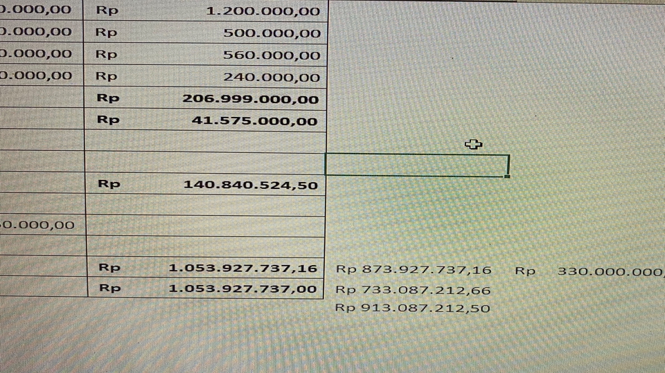 Entri Data - Data entry, cepat dan tepat - 3