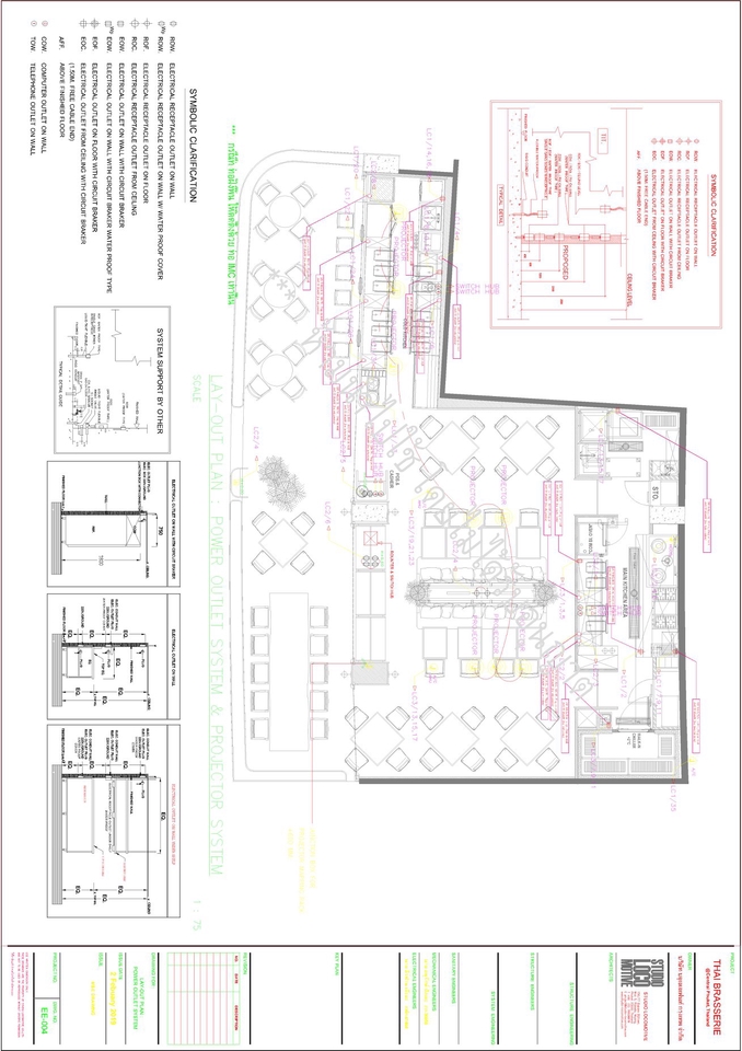แบบแปลนร้านอาหารพร้อมระบบไฟฟ้าและประเมินราคา