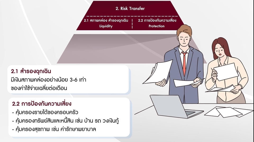 วางแผนการเงิน - วางแผนการเงินส่วนบุคคลอย่างมีประสิทธิภาพ เพื่อบรรลุเป้าหมายในชีวิต ผ่านแผนการเงินรอบด้าน - 3