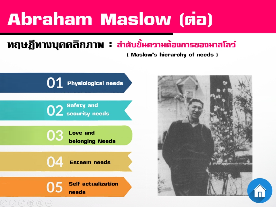 Presentation - ส่งงานเร็วแบบคุณภาพสูง รับทำพรีเซนเทชั่น (Presentation) แบบมืออาชีพ  - 7