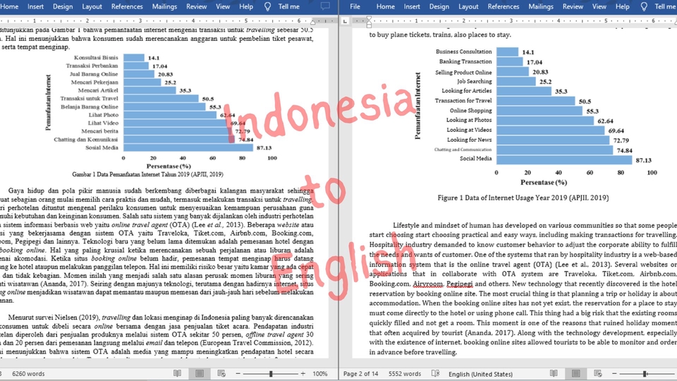 Penerjemahan - Penerjemahan INDONESIA-INGGRIS-INDONESIA - Cepat, Akurat, Tepat waktu - 8