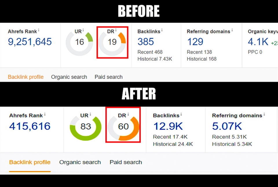 ทำ SEO - เพิ่มค่า UR , DR , DA ให้เว็บของคุณ ให้ติดอันดับ 1 Google - 2