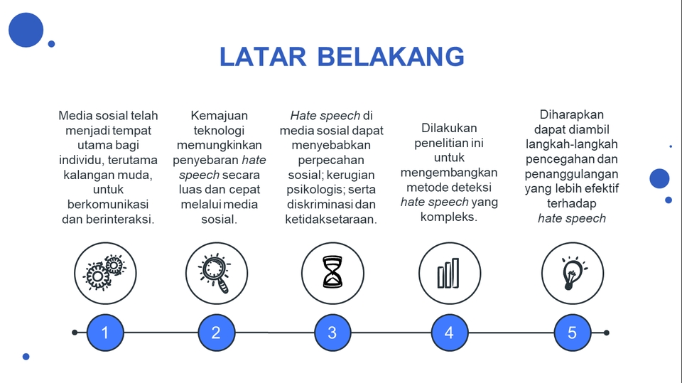 Jasa pembuatan presentasi powerpoint, desain slide presentasi, membuat presentasi, jasa desain powerpoint, harga desain powerpoint, harga presentasi, jasa buat ppt.