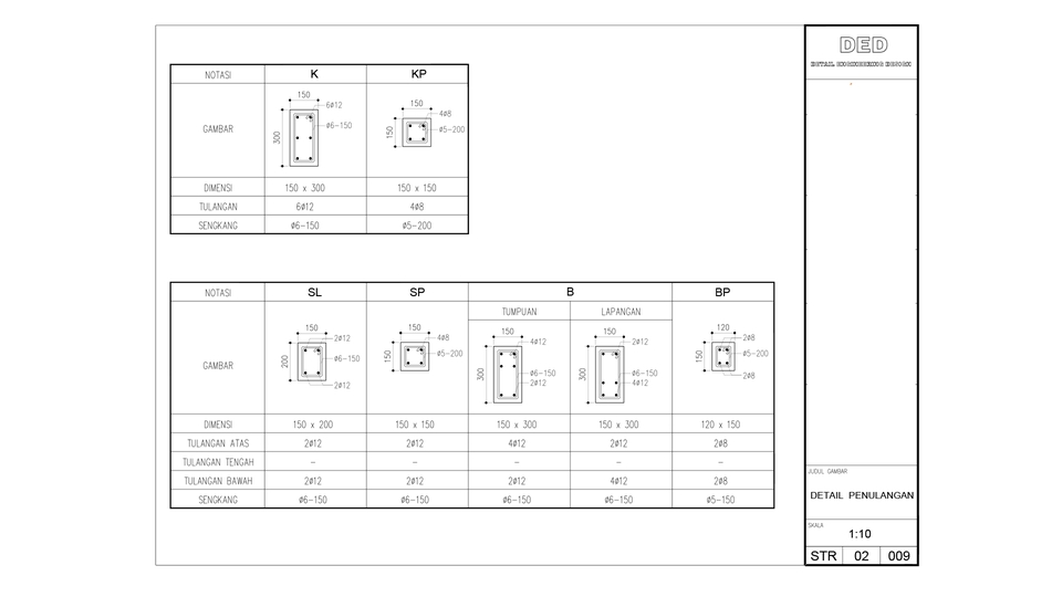 CAD Drawing - Gambar Kerja Rumah Tinggal Mulai dari Rp. 10.000/m2 (Harga bisa dinego) - 9