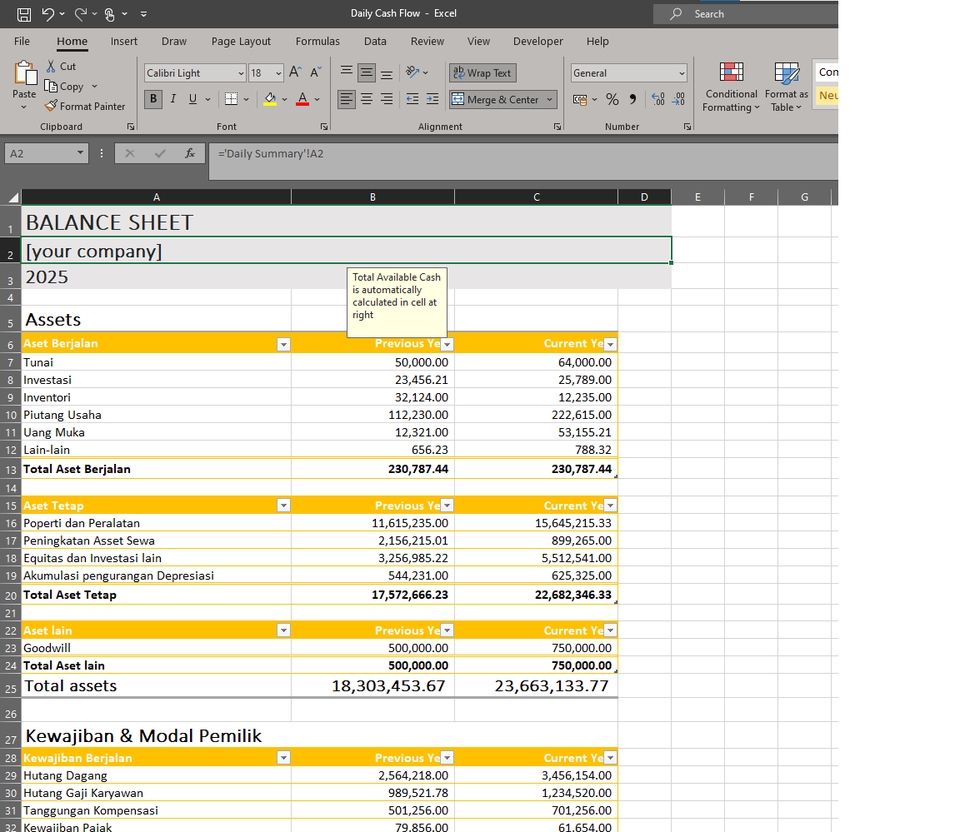 Contoh laporan keuangan perusahaan untuk jasa keuangan, laporan neraca, konsultan keuangan, freelance accounting, jasa akuntansi, konsultan pajak, pembukuan keuangan.