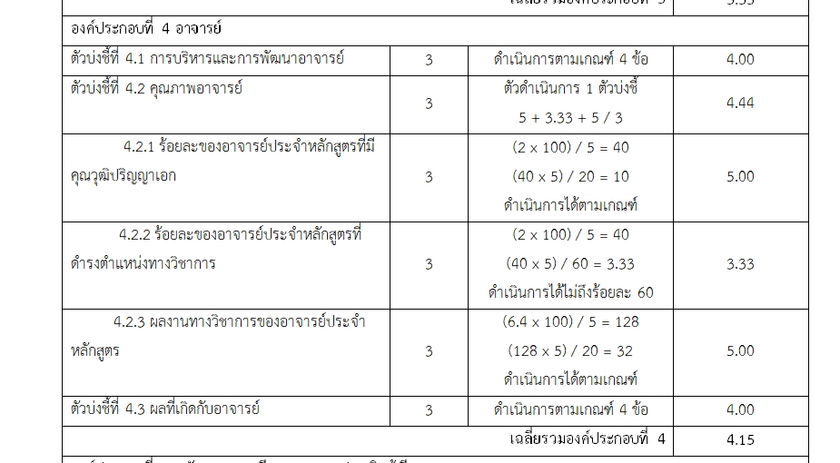 รับพิมพ์งาน รับคีย์ข้อมูล รับทำ excel รับทำสูตร excel รับทำรายงาน รับบริการจัดฟอแมตเอกสาร งานพิมพ์ งานเอกสาร งานวิจัย งานวิทยานิพนธ์