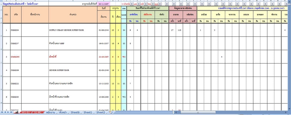 รับพิมพ์งาน รับคีย์ข้อมูล รับทำเอกสาร งาน excel พนักงานคีย์ข้อมูล