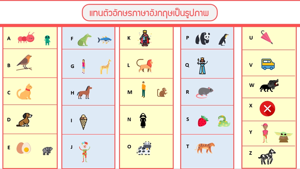 Presentation - ส่งงานเร็วแบบคุณภาพสูง รับทำพรีเซนเทชั่น (Presentation) แบบมืออาชีพ - 28