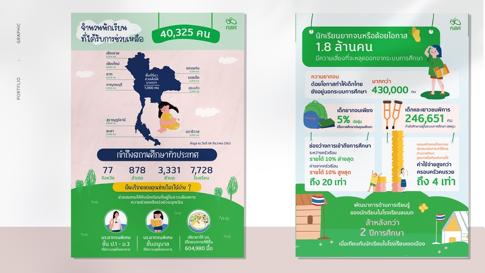 Infographics - ออกแบบ INFOGRAPHIC สไตล์ที่ใช่ ในแบบที่คุณชอบ - 14