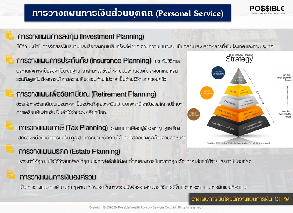 วางแผนการเงิน - วางแผนการเงินส่วนบุคคลและธุรกิจ - 3
