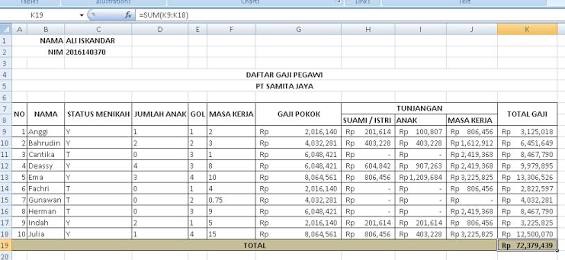 Pengetikan Umum - Pengetikan Dokumen & Entry Data - 2