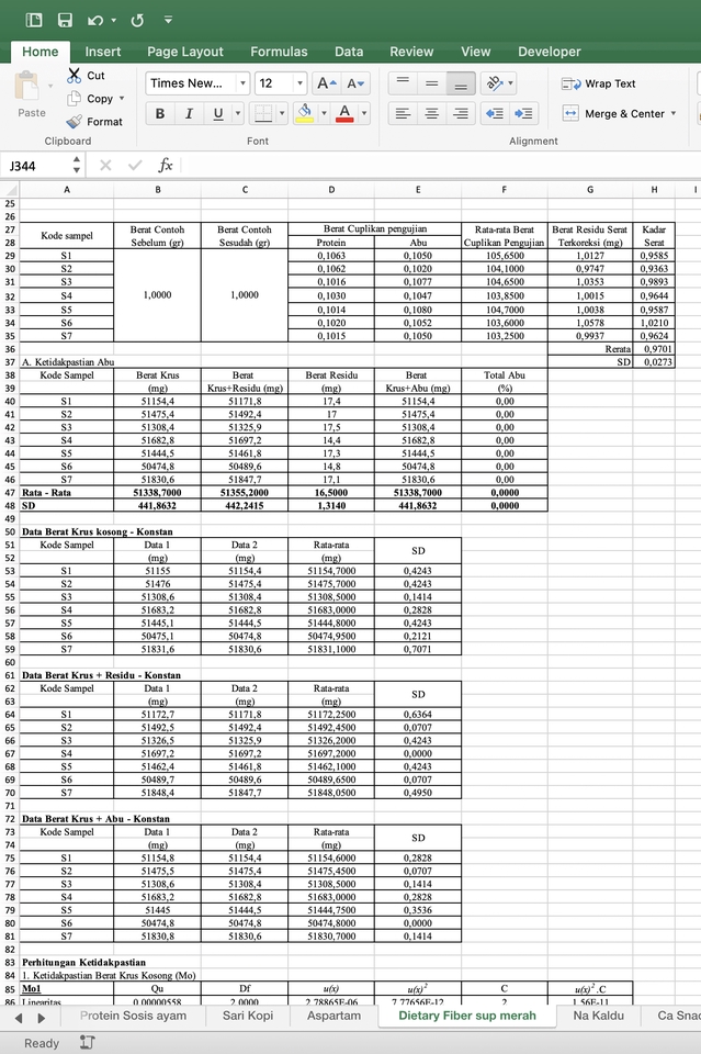 Entri Data - Admin entri Data - 2