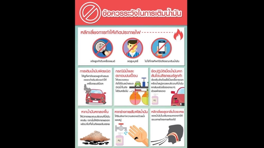 Infographics -  ออกแบบ Infographic งานสวย งานเร็ว ไว้ใจเรา - 5