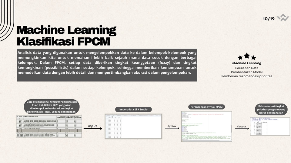 Jasa Analisis Data FPCM dengan Machine Learning untuk mengelompokkan data