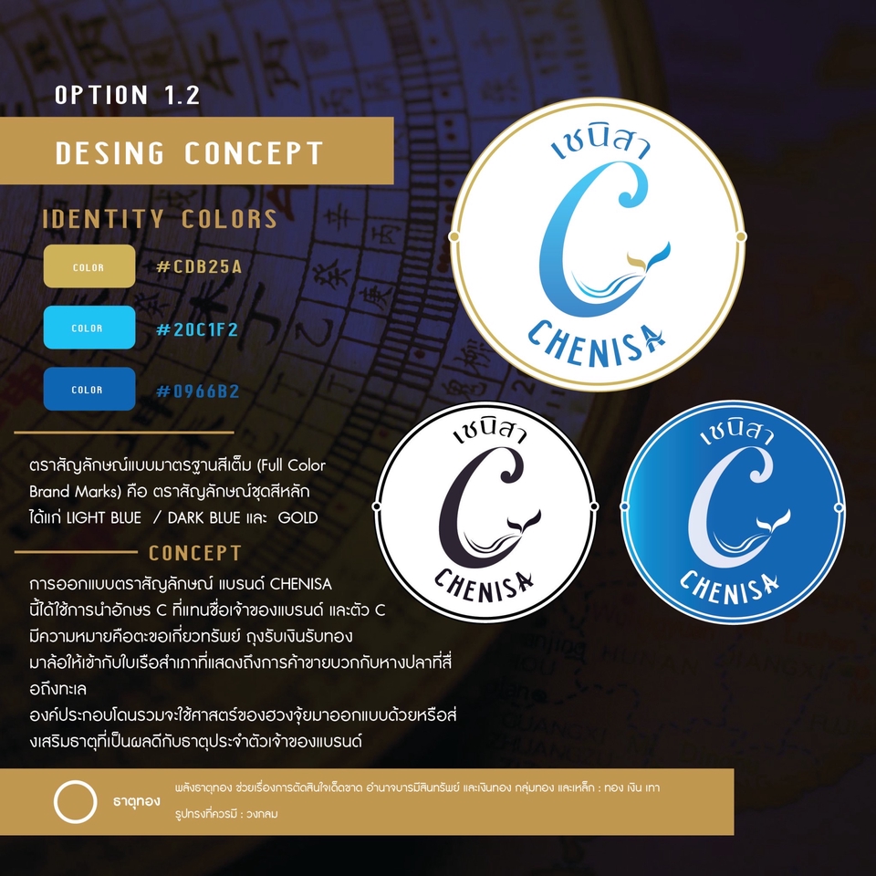 Logo - Logo รับบริการออกแบบโลโก้สำหรับผู้เริ่มต้นธุรกิจ - 7