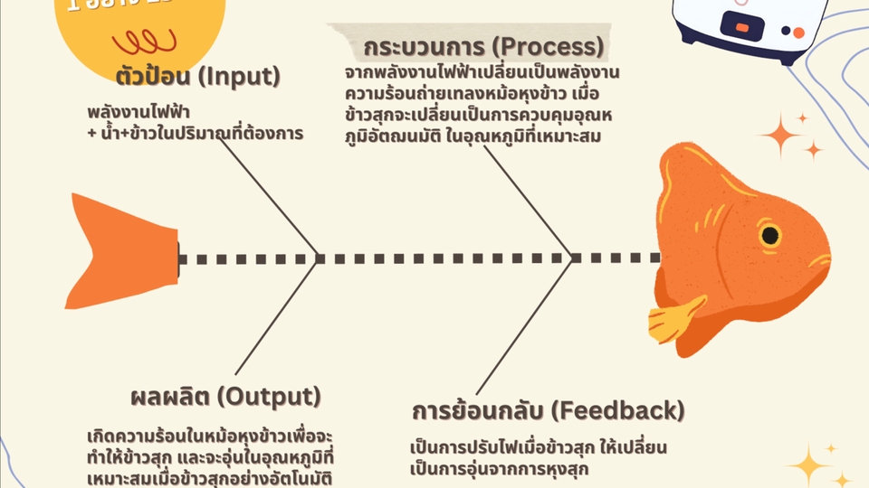 Infographics - Design Cool - 1