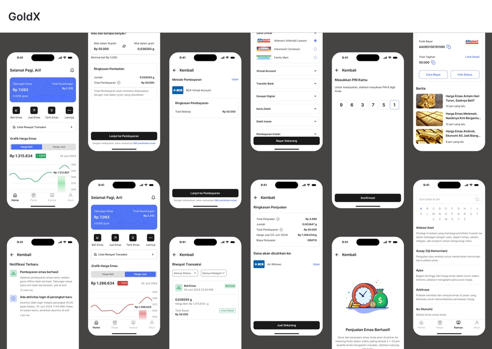Desain UI UX Aplikasi Mobile dengan antarmuka yang intuitif dan mudah dinavigasi.