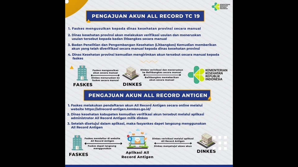 Infografis - Infografis Kilat Sederhana 4 Jam Selesai - 4