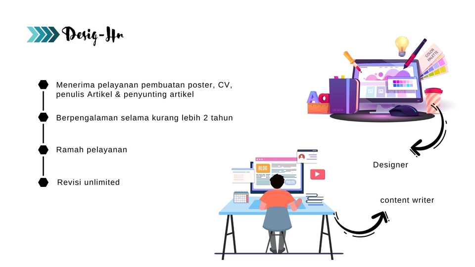 Jasa content writer profesional, freelance writing, penulis konten, jasa tulis artikel, jasa copywriting, jasa artikel murah di Indonesia.