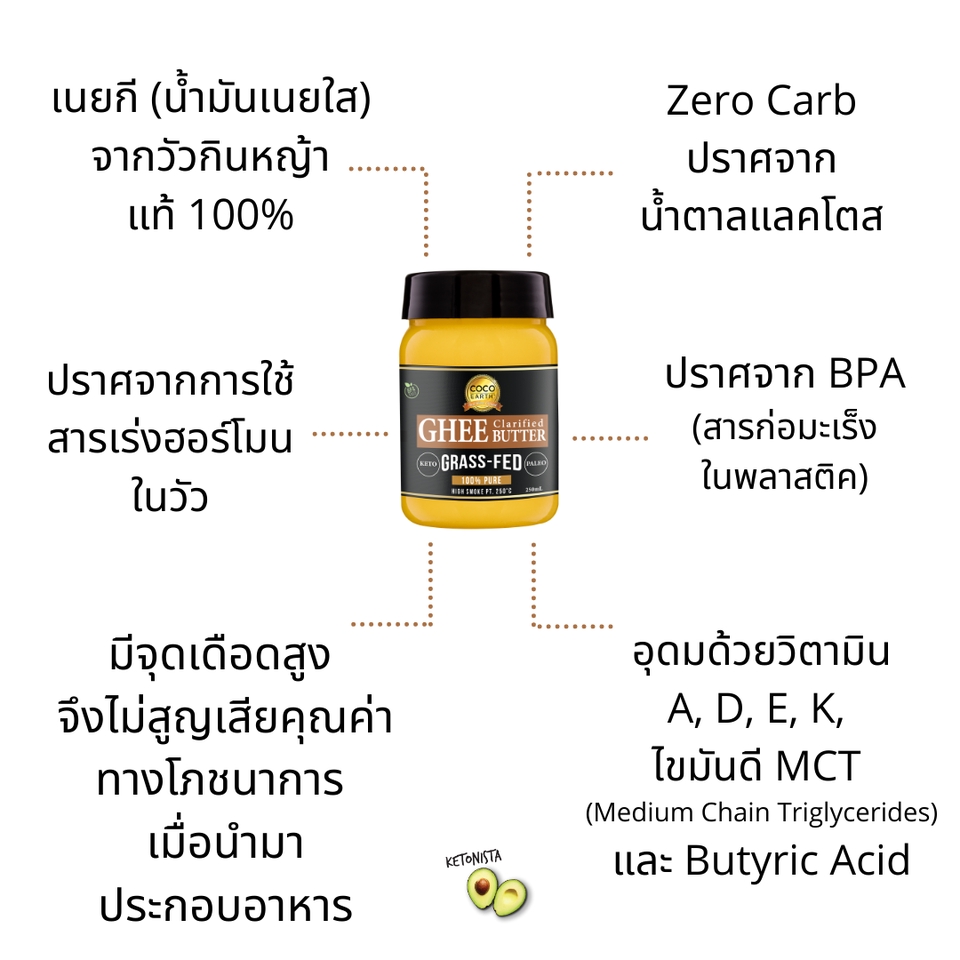 Logo - ออกแบบ logo - 23