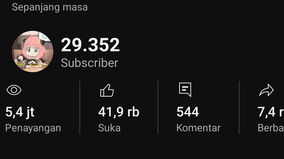 Jasa Lainnya - Promosi Produk/Toko Anda - 1