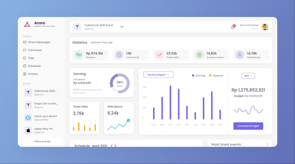 Design Estetik Simpel Clean Landing Dashboard Admin Event Terima jadi ...
