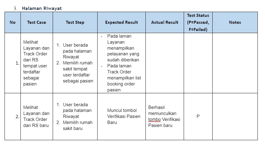 Quality Assurance - Software QA Tester - 5
