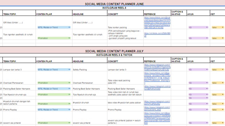 Penulisan Konten - Pembuatan Content Plan, Caption dan Copy Writting dengan cepat dan cermat - 1