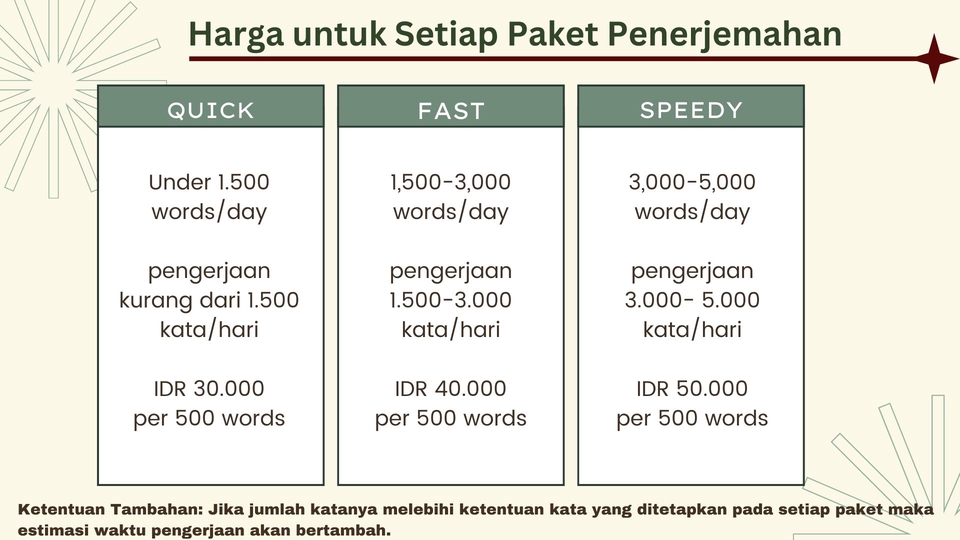 Penerjemahan - MYNYDD Language Services: Akurasi Hukum, Efisiensi Bisnis, Keunggulan Akademik (EN<>IN) - 4