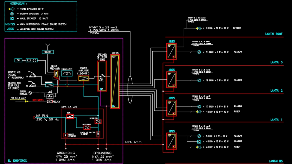 Jasa drafter autocad murah untuk desain sistem audio dengan gambar detail dan spesifikasi lengkap, layout audio, desain sistem suara, sistem audio, audio, gambar autocad