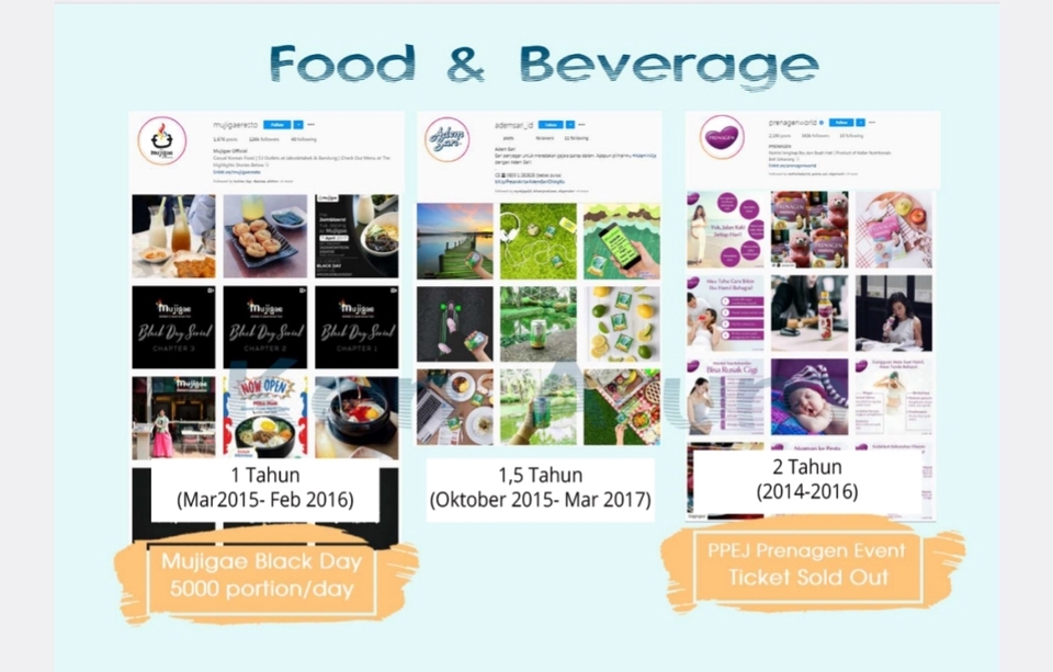 Digital Marketing - Social media management - 3