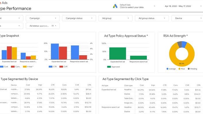 Analisis Data - Tools, Dashboard & Data Analysis - 1