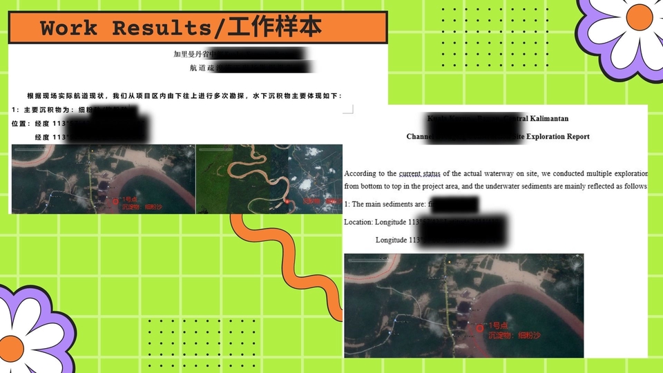 Penerjemahan - PENERJEMAH/MANDARIN – ENGLISH – BAHASA INDONESIA TRANSLATOR(中文 – 英文 – 印尼文翻译) - 5