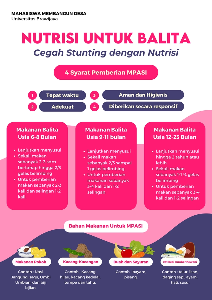 Banner Online - DESAIN POSTER - 3