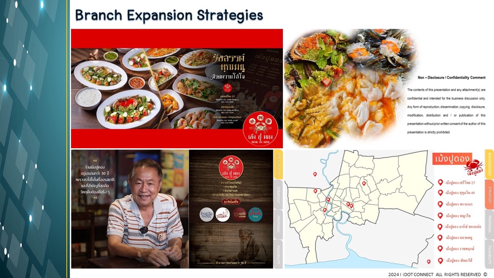แผนธุรกิจ สินเชื่อธุรกิจ รับปรึกษาธุรกิจ กู้เงินทำธุรกิจ สินเชื่อ sme รับทำ feasibility study ปรึกษาสินเชื่อ รับเขียนแผนธุรกิจ ที่ปรึกษาธุรกิจ รับทำสินเชื่อให้ผ่าน