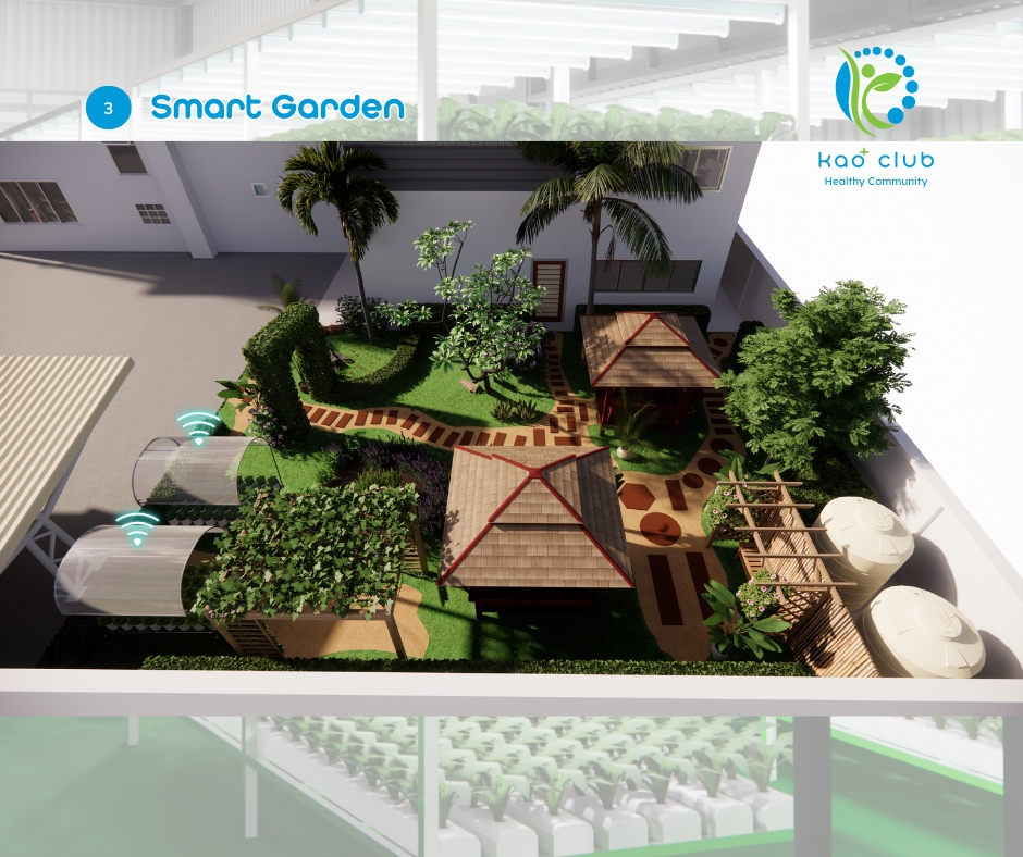 ทำโมเดล 3D - โมเดล 3D สำหรับวางผังพื้นที่เกษตร พื้นที่สีเขียว งานฟาร์มบนดาดฟ้า ฟาร์มคาเฟ่ - 6