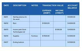 Akuntansi dan Keuangan - Jasa pembukuan dan costing - 3