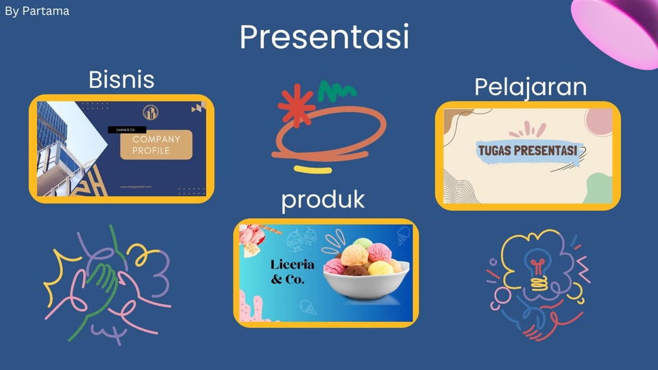 HIGH QUALITY PRESENTATION