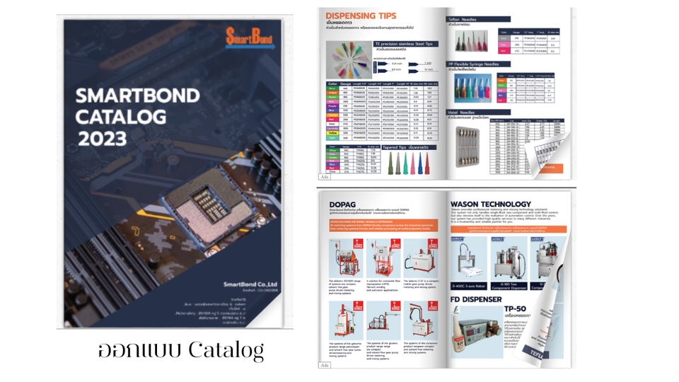 Banner โฆษณา - ออกแบบ Ads, Banner สื่อออนไลน์ทุกรูปแบบ Facebook/ Line oa / IG - 7