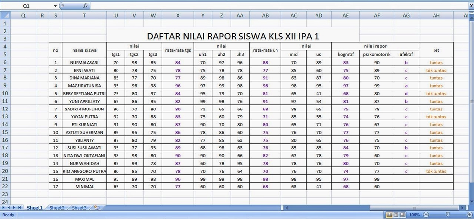 Entri Data - INPUT DATA EXCEL DAN WEB - 4