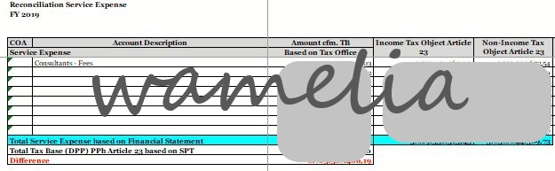 Akuntansi dan Keuangan - Tax Specialist (Tax Brevet Certificate) - 4
