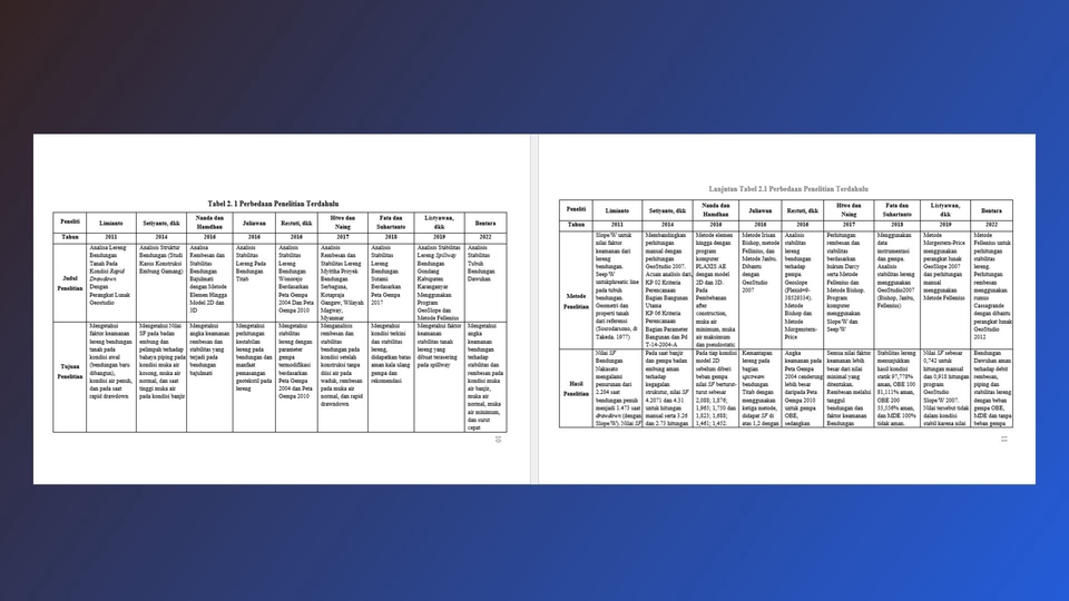 Pengetikan Umum - Jasa Edit Dokumen | Skripsi, Tesis, Disertasi, Jurnal, Proposal, dll | Gratis Revisi Unlimited - 5