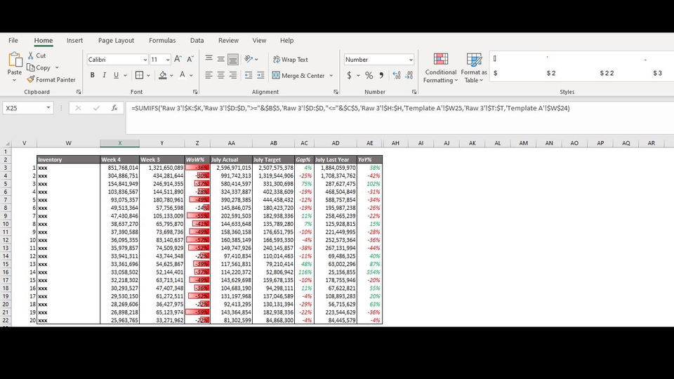 Analisis Data - Analisa berbagai bentuk Data oleh Profesional di Bidang Business Analytical - 1