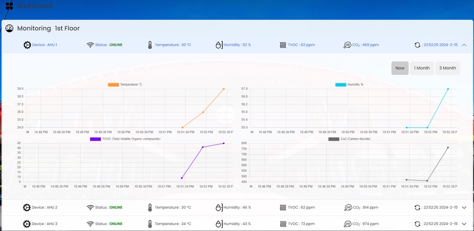 รับเขียน/แก้โปรแกรม Arduino, ESP32 และ Web application