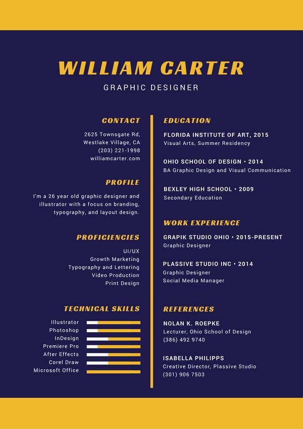 Portfolio & Resume - รับทำ Prtfolio - Resume ระบุได้ตามใจเลยค่ะ :) - 6