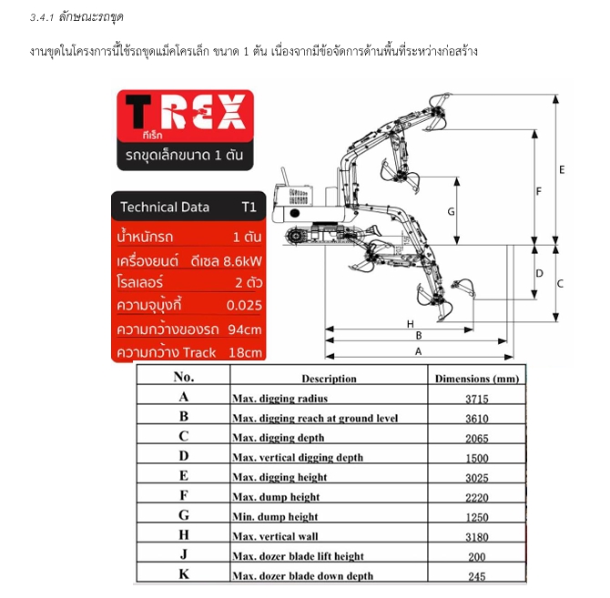 รถขุดขนาดเล็ก T1 เหมาะสำหรับงานก่อสร้างและวิศวกรรม